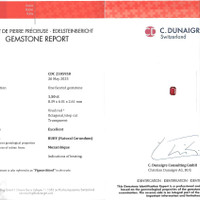 1.50 Ct. Ruby from Mozambique Scan Report