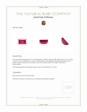 0.47 Ct. Ruby from Mozambique Appraisal