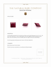 0.36 Ct. Ruby from Mozambique Appraisal