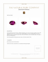 2.03 Ct. Ruby from Madagascar Appraisal