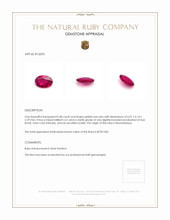 0.48 Ct. Pinkish Red Ruby from Mozambique Appraisal