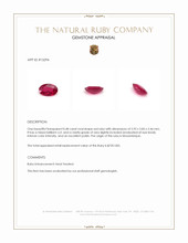 0.48 Ct. Ruby from Mozambique Appraisal