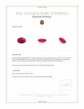 0.49 Ct. Ruby from Mozambique Appraisal