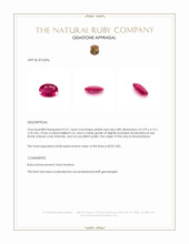 0.51 Ct. Pinkish Red Ruby from Mozambique Appraisal