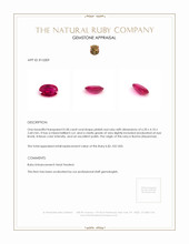 0.58 Ct. Pinkish Red Ruby from Burma (Myanmar) Appraisal