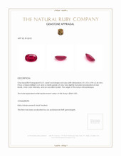 0.51 Ct. Ruby from Burma (Myanmar) Appraisal