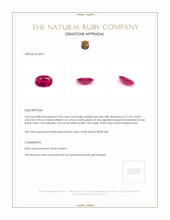 0.50 Ct. Pinkish Red Ruby from Burma (Myanmar) Appraisal