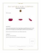 0.46 Ct. Ruby from Burma (Myanmar) Appraisal