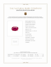 0.46 Ct. Pinkish Red Ruby from Burma (Myanmar) Scan Report
