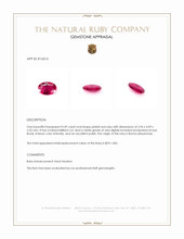 0.49 Ct. Pinkish Red Ruby from Burma (Myanmar) Appraisal