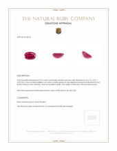 0.55 Ct. Pinkish Red Ruby from Burma (Myanmar) Appraisal