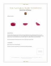 0.55 Ct. Ruby from Burma (Myanmar) Appraisal