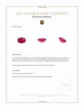 0.55 Ct. Pinkish Red Ruby from Burma (Myanmar) Appraisal