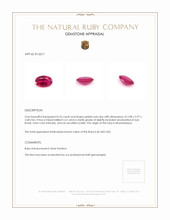 0.55 Ct. Ruby from Burma (Myanmar) Appraisal