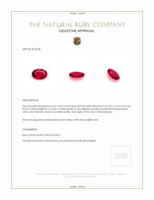 0.45 Ct. Ruby from Burma (Myanmar) Appraisal