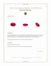 0.45 Ct. Ruby from Burma (Myanmar) Appraisal