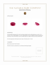 0.59 Ct. Pinkish Red Ruby from Burma (Myanmar) Appraisal