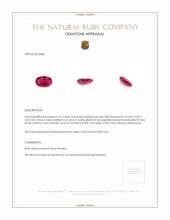 0.51 Ct. Pinkish Red Ruby from Burma (Myanmar) Appraisal