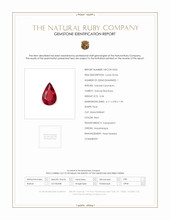0.34 Ct. Ruby from Thailand Scan Report