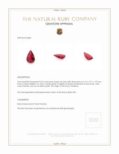 0.32 Ct. Ruby from Thailand Appraisal