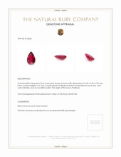 0.44 Ct. Ruby from Thailand Appraisal