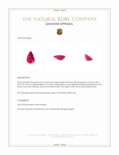 0.41 Ct. Pinkish Red Ruby from Burma (Myanmar) Appraisal