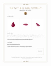 0.42 Ct. Pinkish Red Ruby from Burma (Myanmar) Appraisal
