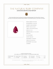 0.42 Ct. Pinkish Red Ruby from Burma (Myanmar) Scan Report