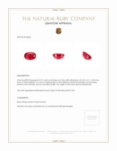 0.72 Ct. Ruby from Burma (Myanmar) Appraisal