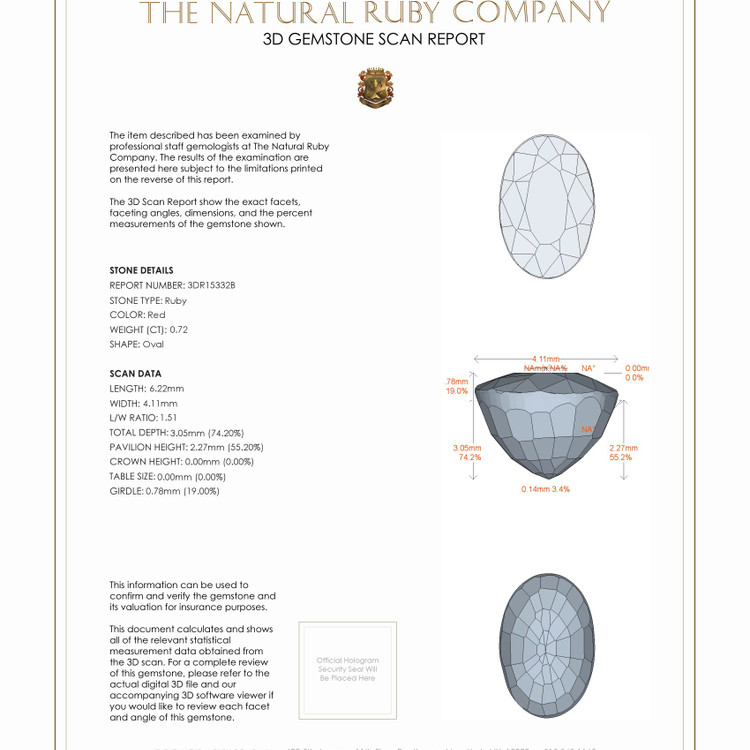 0.72 Ct. Ruby from Burma (Myanmar)