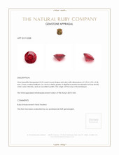 0.25 Ct. Ruby from Mozambique Appraisal