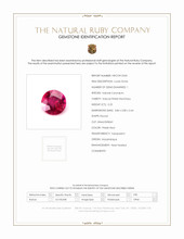 0.25 Ct. Ruby from Mozambique Scan Report