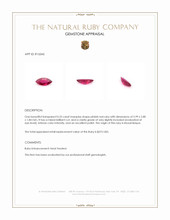 0.25 Ct. Pinkish Red Ruby from Mozambique Appraisal