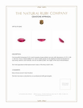 0.25 Ct. Ruby from Mozambique Appraisal