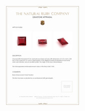 0.36 Ct. Ruby from Mozambique Appraisal