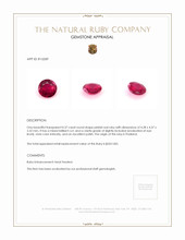 0.37 Ct. Ruby from Thailand Appraisal