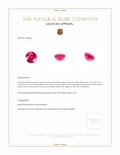 0.25 Ct. Pinkish Red Ruby from Thailand Appraisal