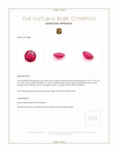 0.30 Ct. Pinkish Red Ruby from Thailand Appraisal
