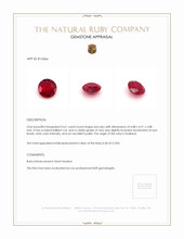 0.61 Ct. Ruby from Thailand Appraisal