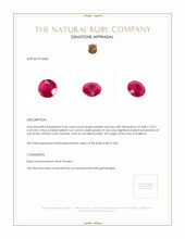 0.44 Ct. Ruby from Thailand Appraisal