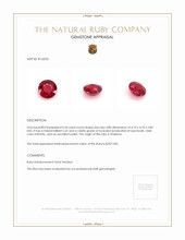0.54 Ct. Ruby from Thailand Appraisal