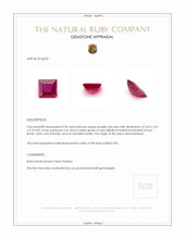 0.28 Ct. Ruby from Mozambique Appraisal