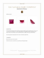 0.28 Ct. Purplish Red Ruby from Mozambique Appraisal