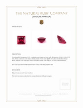 0.31 Ct. Ruby from Mozambique Appraisal