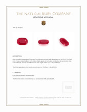 5.06 Ct. Ruby from Mozambique Appraisal