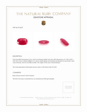 4.66 Ct. Pinkish Red Ruby from Mozambique Appraisal
