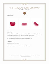 3.79 Ct. Ruby from Mozambique Appraisal