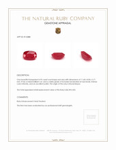 4.95 Ct. Ruby from Mozambique Appraisal