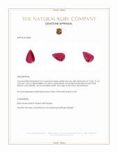 3.67 Ct. Pinkish Red Ruby from Mozambique Appraisal