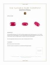 5.32 Ct. Ruby from Mozambique Appraisal
